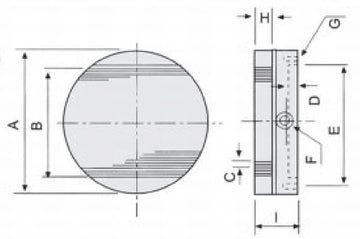 Permanent Magnetic Chucks