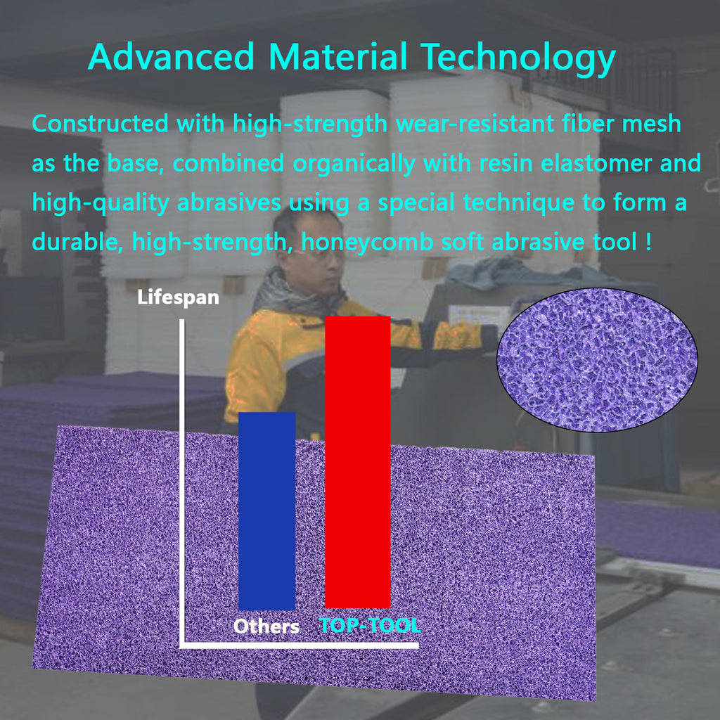 Performance chart: Top-Tool durable 4.5" poly strip disc vs standard abrasive wheels