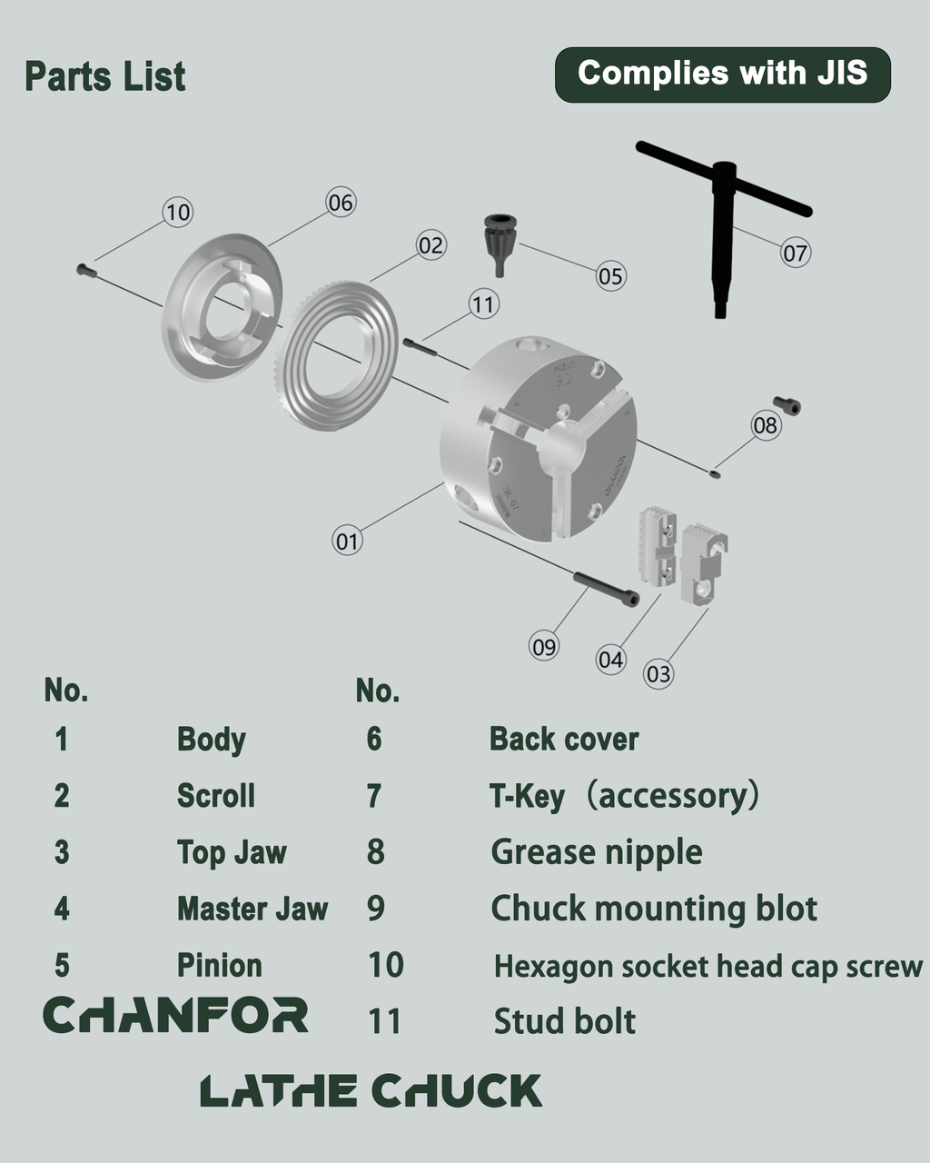 CHANFOR SK-06 6 in 3 Jaw Lathe Chuck, JIS Standard Self-Centering Manual Scroll Chuck, Front Mounting Bolt Design, <=0.03 mm Repeatability,2000 RPM for CNC Lathe & 4th Axis
