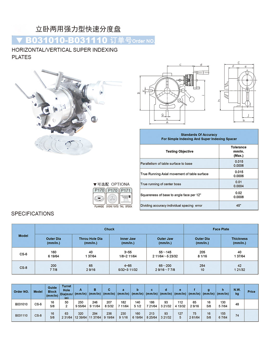 CS-6 Horizontal and Vertical Super Indexing Plate for milling indexing setup