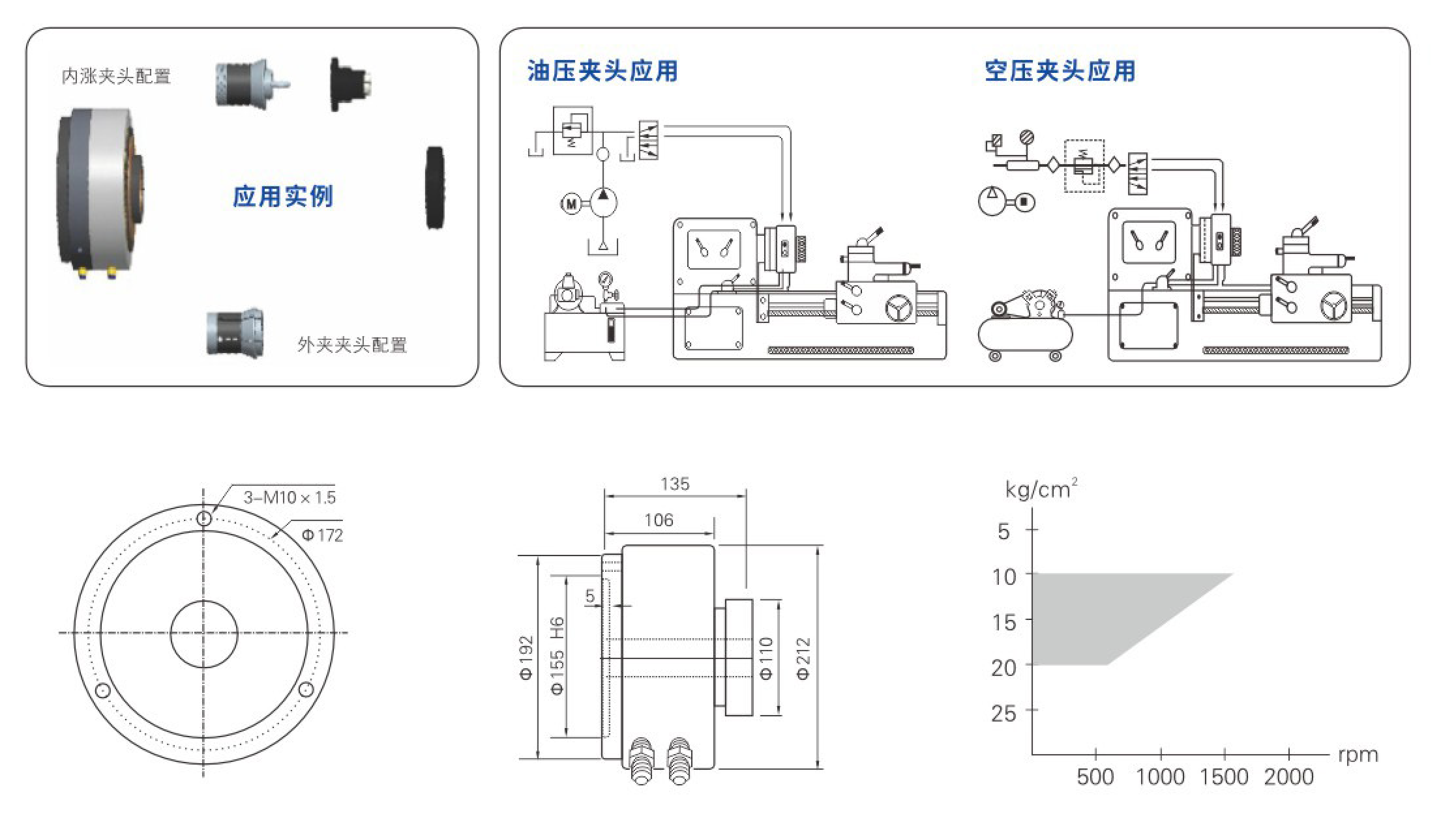 JA7-44 | JH(A)7-44 Air / Hydraulic Rotary Quick Collet Chuck