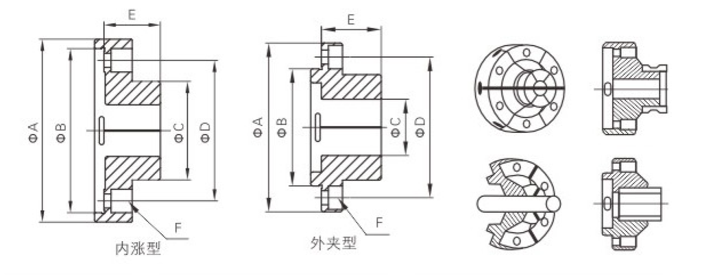 JD-70 Internal Diaphragm Collet for CNC lathe workholding