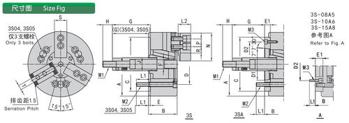 3S-15 A11 | 15 in 3-Jaw Solid Hydraulic Power Chuck, A11 Mount dimension drawing