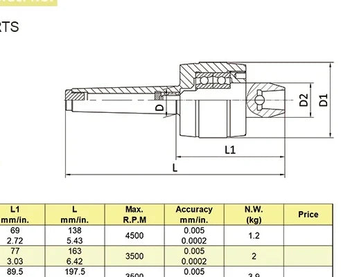 MT2/MT3 Live Center with Interchangeable Inserts for lathe tailstock support