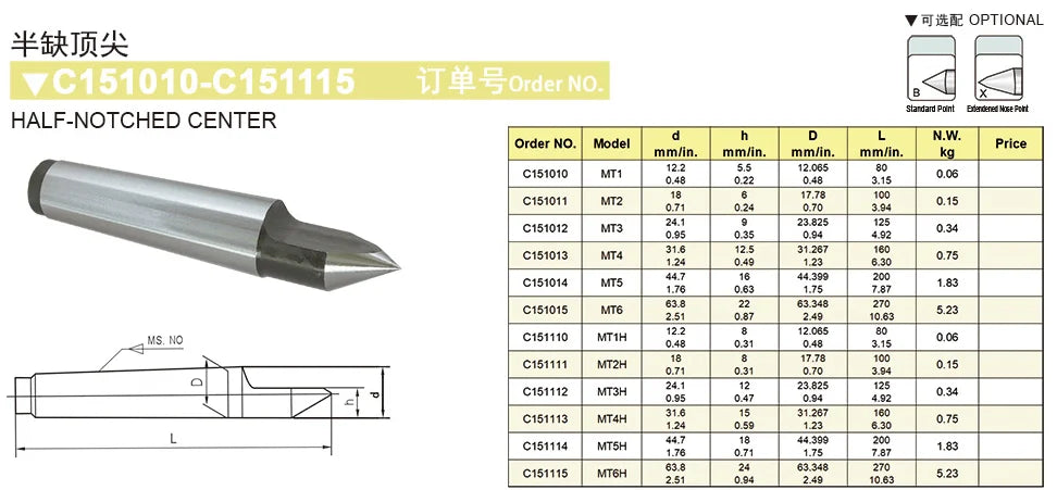 MT4 Half-Notched Center for lathe tailstock support