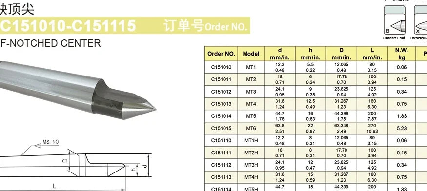 MT6 Half-Notched Center for lathe tailstock support