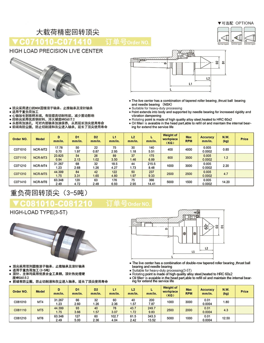 NCR-MT2 High Load Precision Live Center for lathe tailstock support
