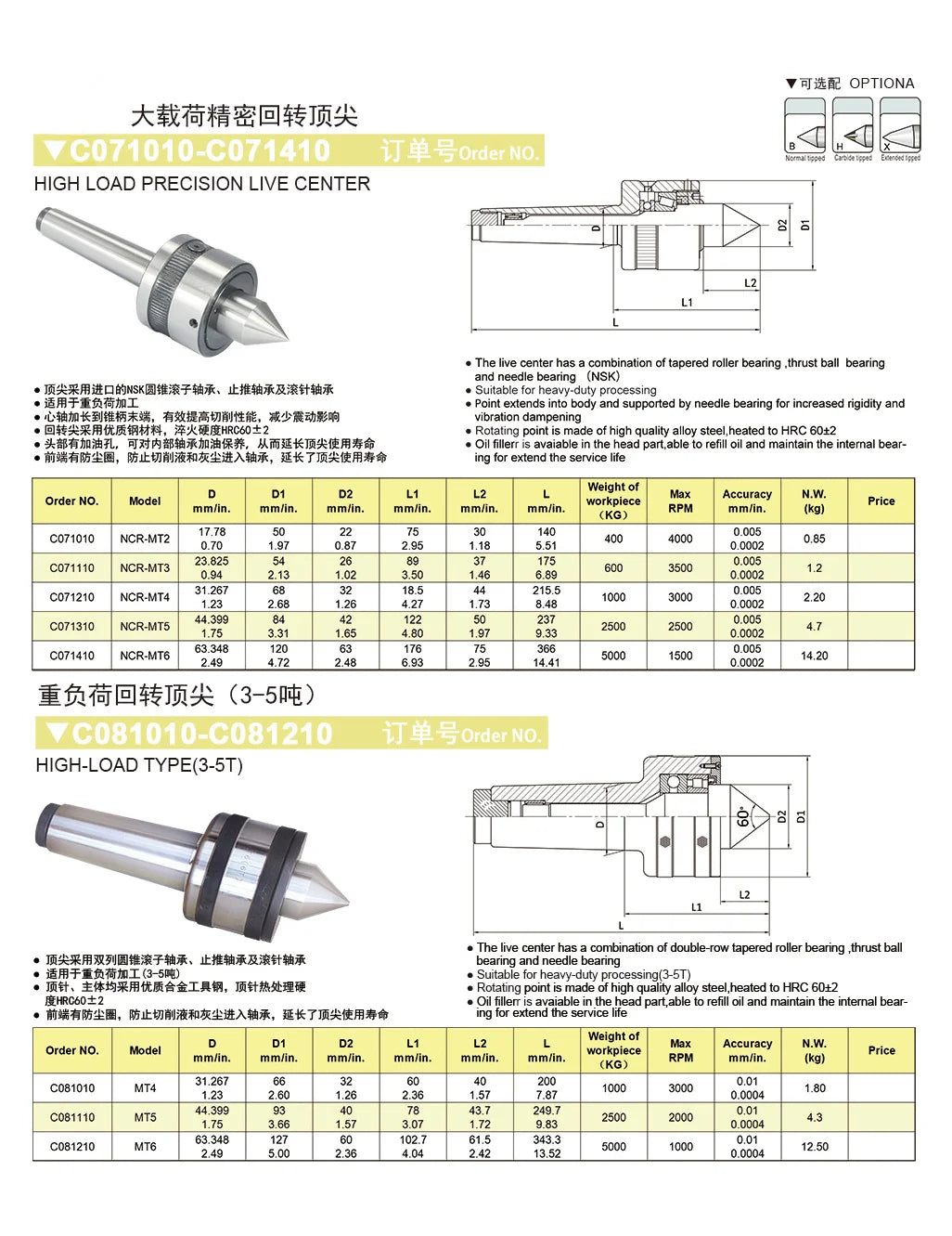 NCR-MT3 High Load Precision Live Center for lathe tailstock support