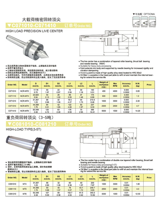 NCR-MT4 High Load Precision Live Center for lathe tailstock support