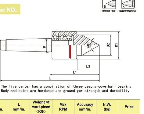 WX-MT.4 Light-Duty Live Center for lathe tailstock support